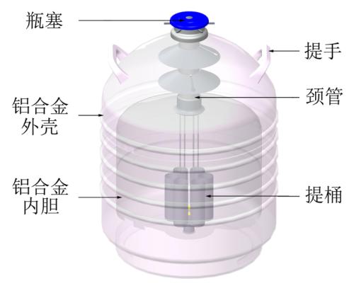 成都金凤液氮罐,液氮罐使用方法